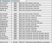 Load image into Gallery viewer, AI-2200cc Honda/Acura Fuel Injectors
