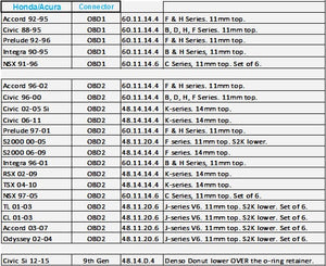 AI-2200cc Honda/Acura Fuel Injectors